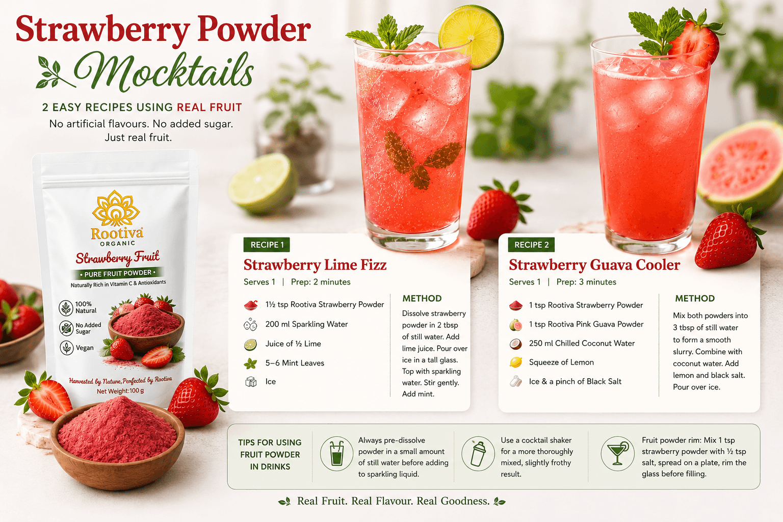 Strawberry Powder Mocktail: 2 Easy Recipes Using Real Fruit