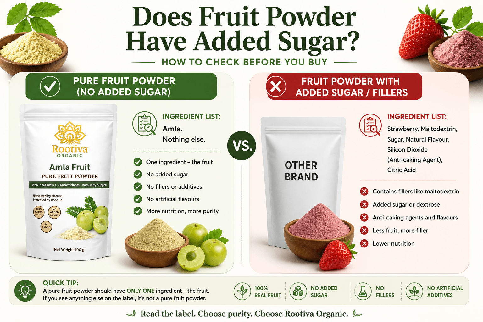 Does Fruit Powder Have Added Sugar? What to Check Before Buying
